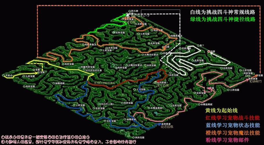 魔力宝贝隐藏剧情任务奖励揭晓