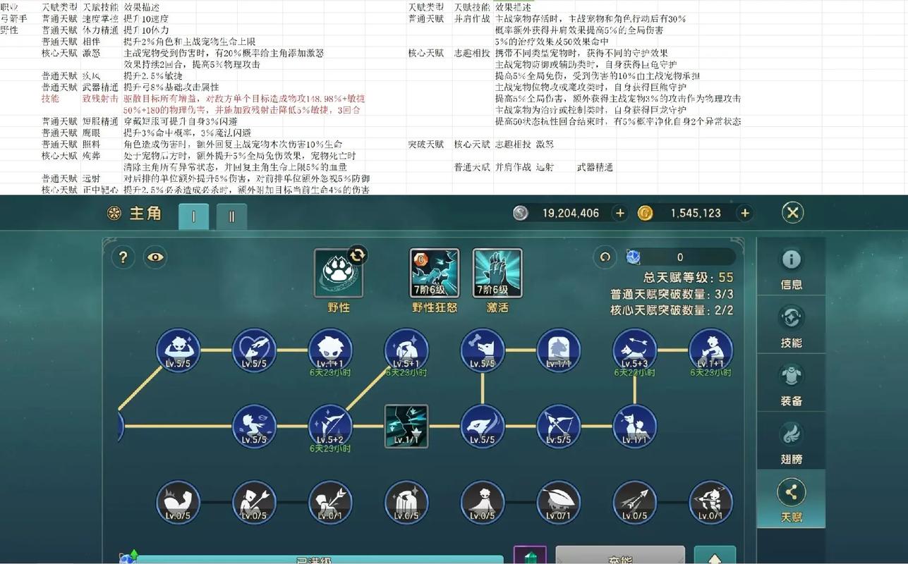 魔力宝贝日常打卡奖励解析,轻松领取丰厚资源