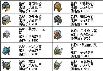 魔力宝贝最容易掉落的极品装备盘点