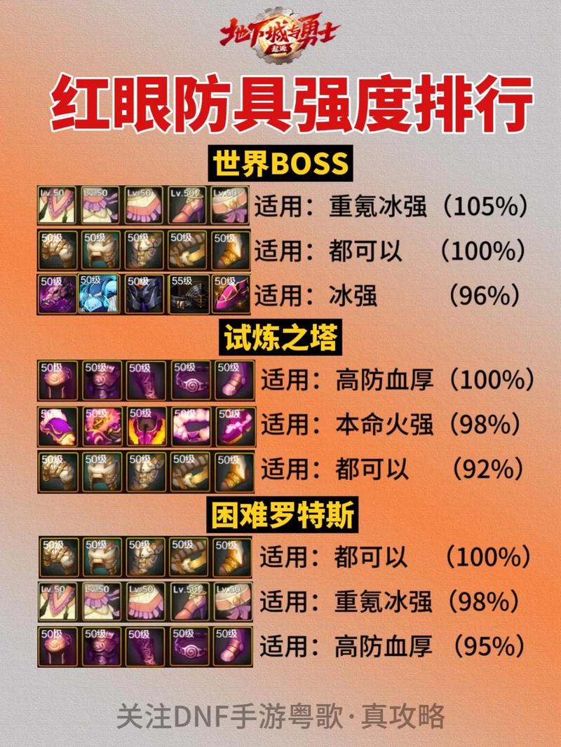 魔力百科装备强化秘诀 如何快速提升装备属性