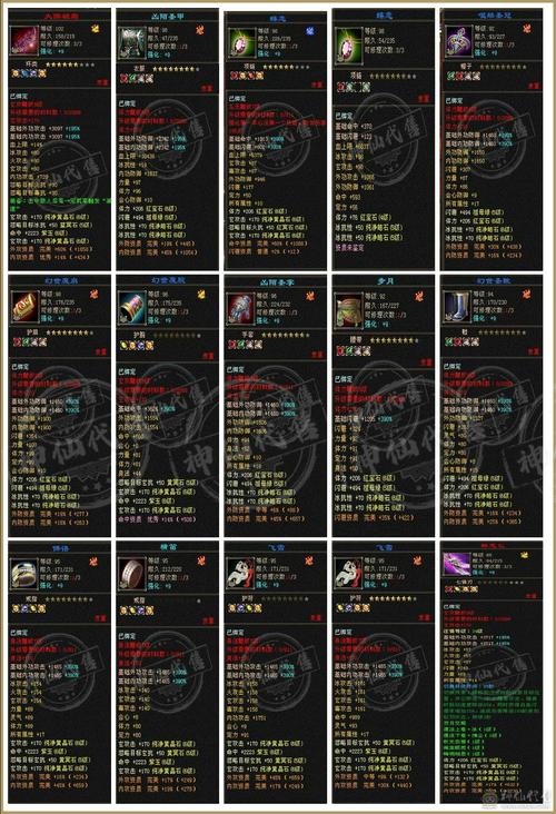 魔力宝贝副本掉落装备一览