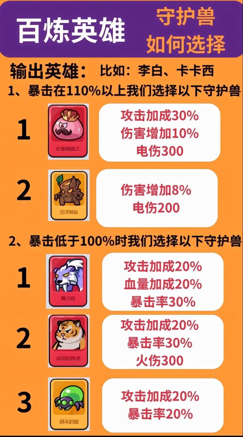 魔力宝贝宠物养成全解析 最强宠物培养方法