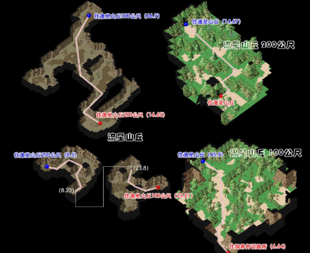 魔力宝贝高级副本打法攻略