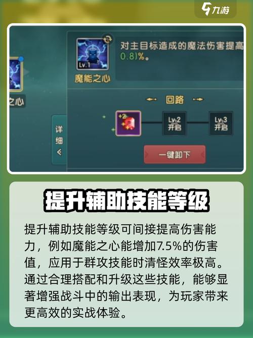 魔力宝贝全职业技能搭配详解